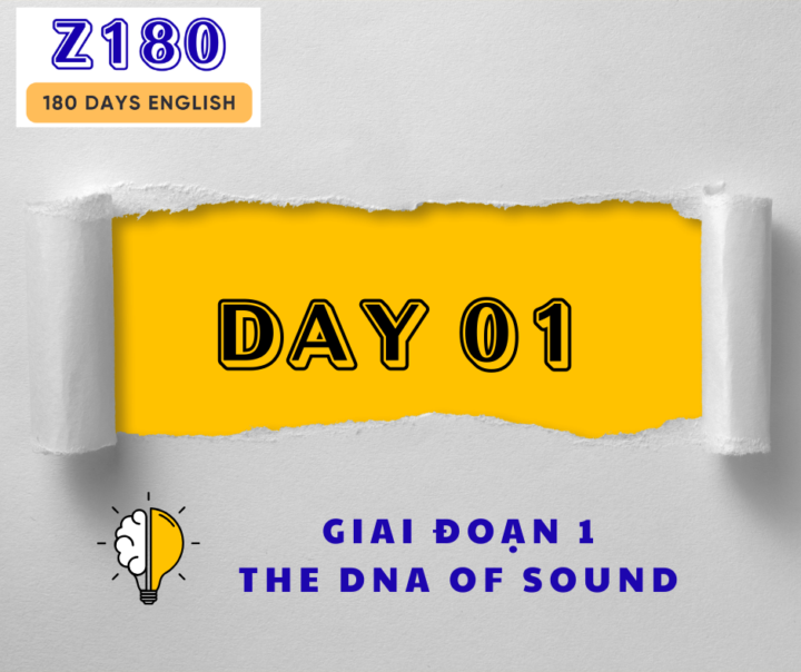 🔥 [DAY 01] – CẶP ÂM "CƯỜI" VÀ "KHÔNG CƯỜI" (/iː/ vs /ɪ/)