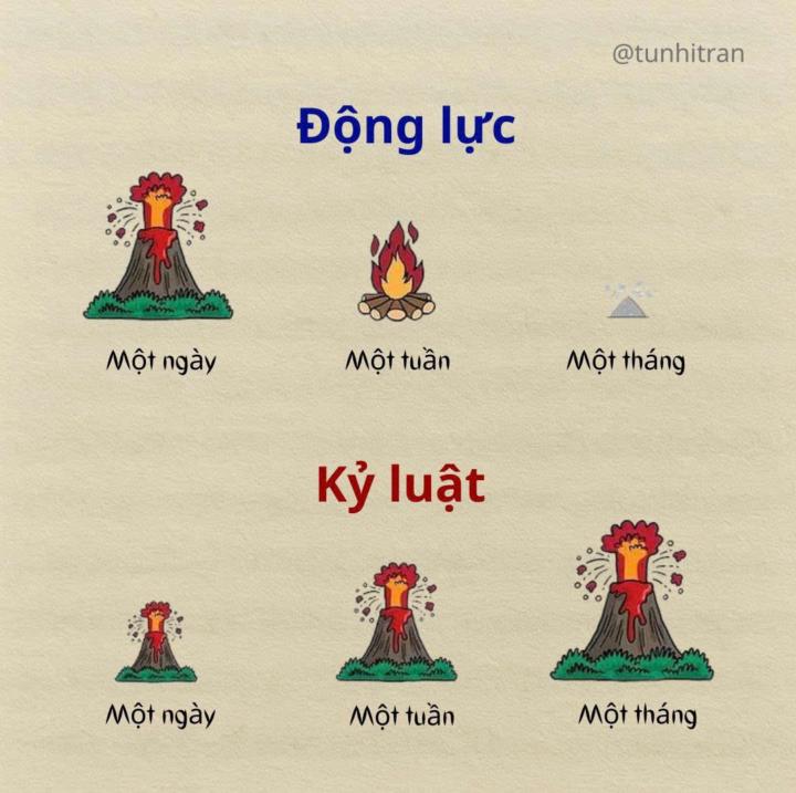 Ấy ơi…