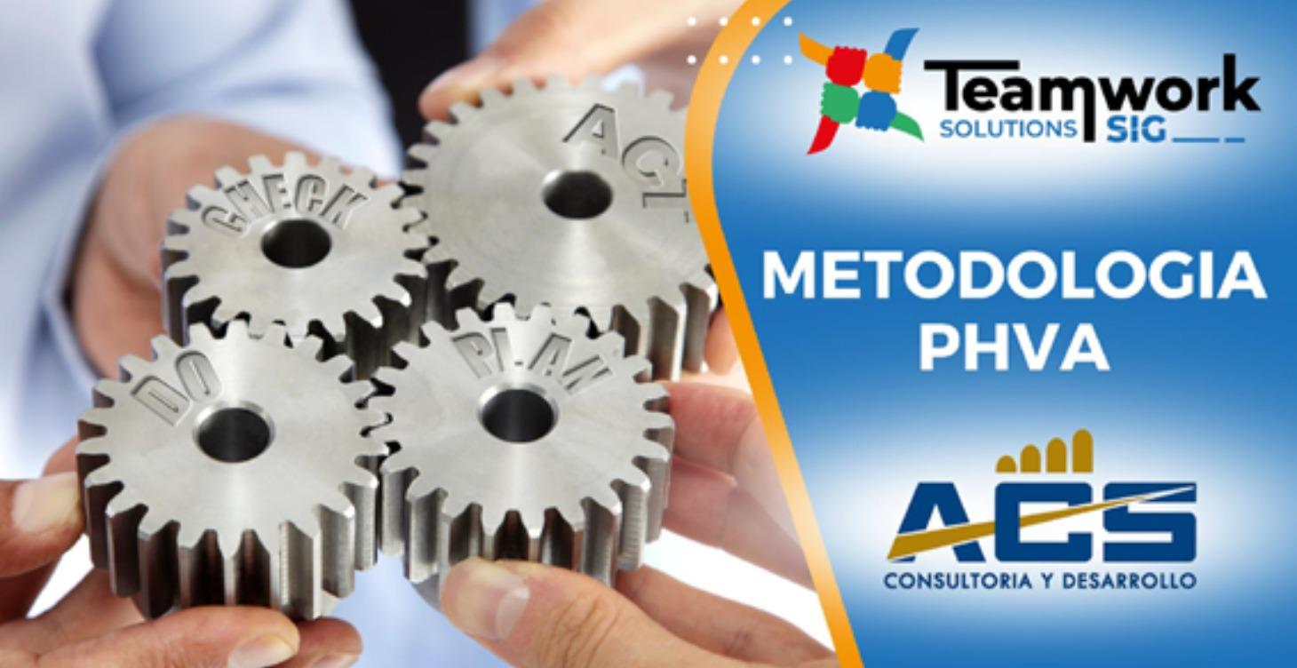 METODOLOGIA PHVA