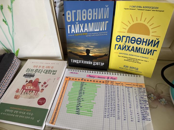 🎉7 ХОНОГИЙН ДҮГНЭЛТ🎉