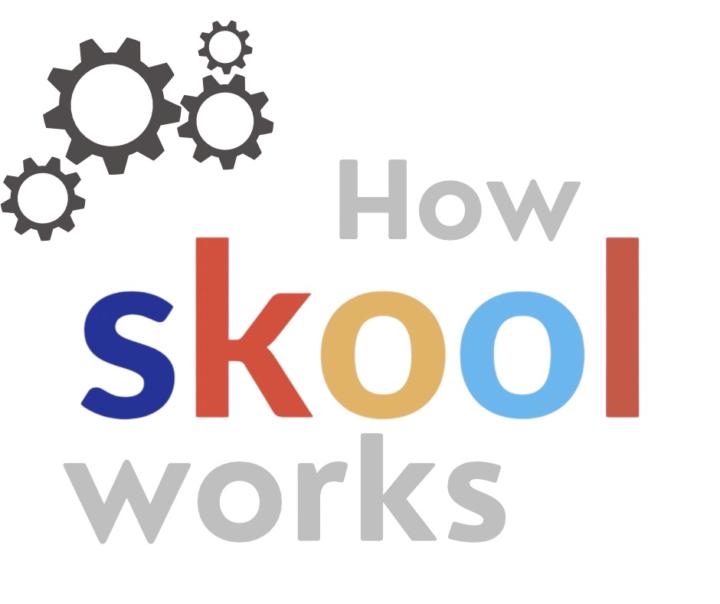 How to Navigate Our Community 🤍