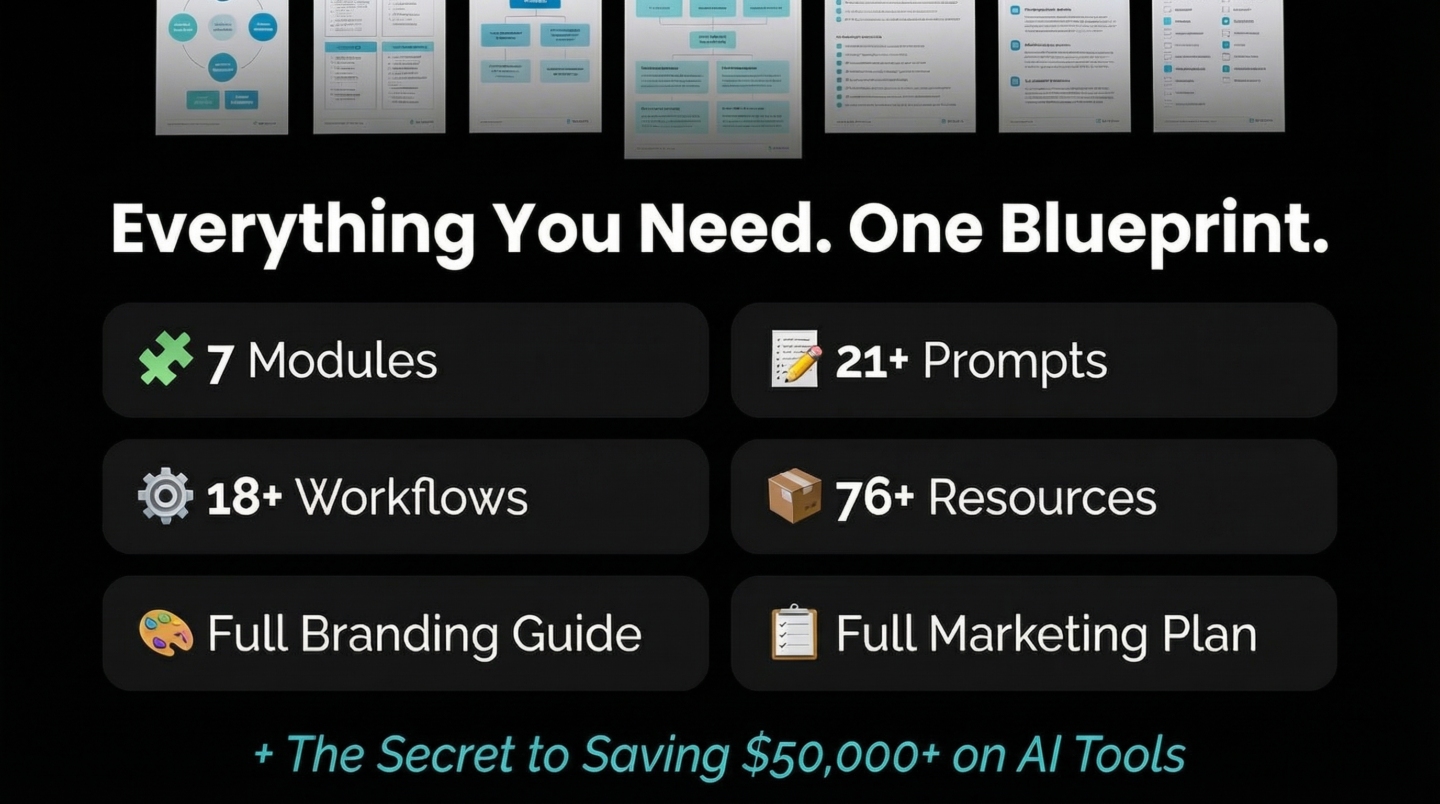 AI For Marketing & Automation