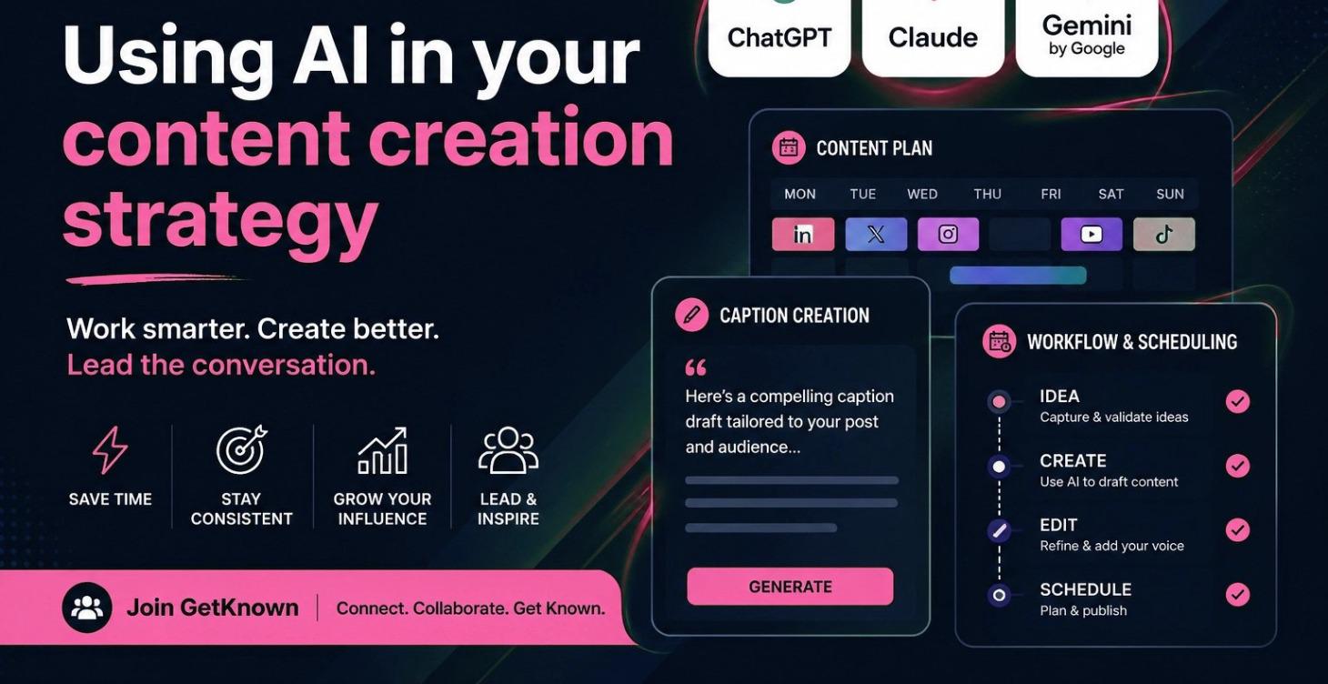 AI Content Strategy for Social Media Planning