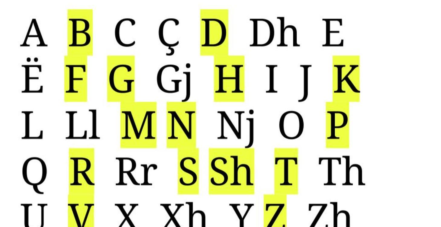 Lesson 1 Supplement - Alphabet Exercises