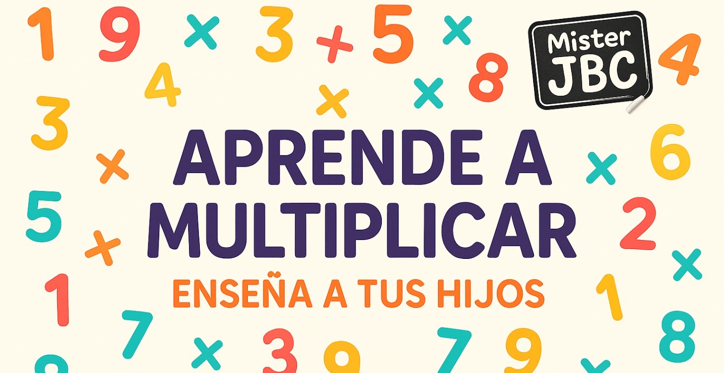 Aprende a Multiplicar - 20 clases