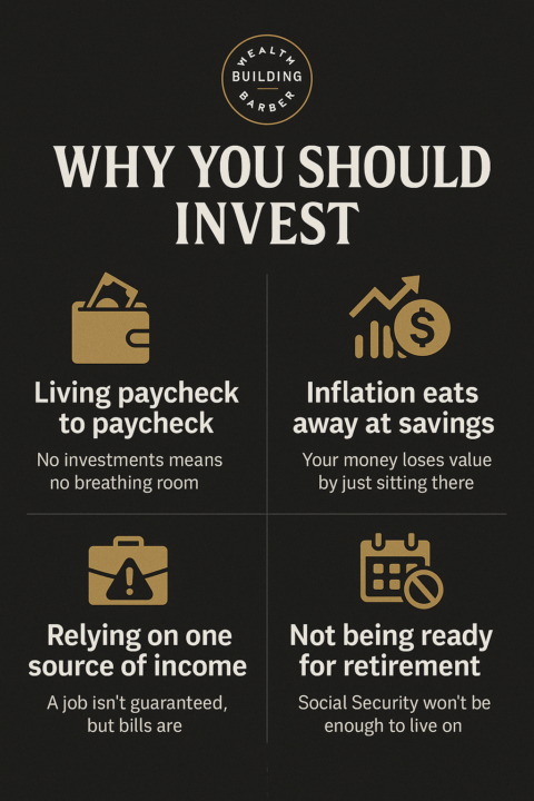 Why We Should Invest!!