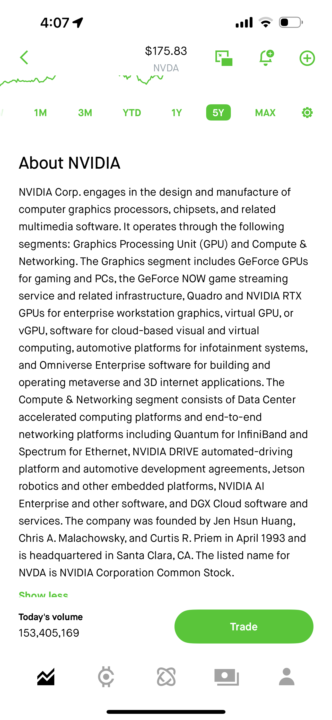 Ticker symbol Tueday. NVDA