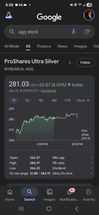 Great Day in the commodities game!