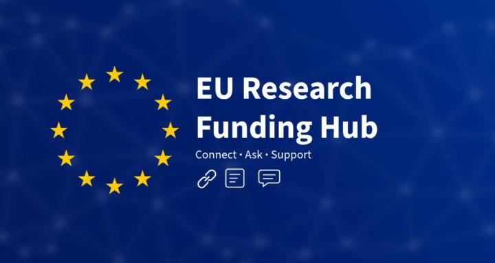 EU Research Funding Hub