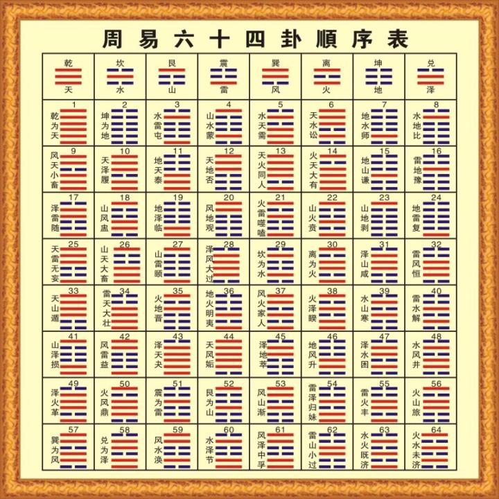 哈哈 嘻嘻