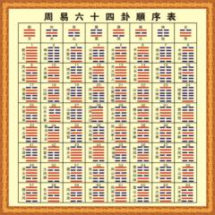 哈哈 嘻嘻