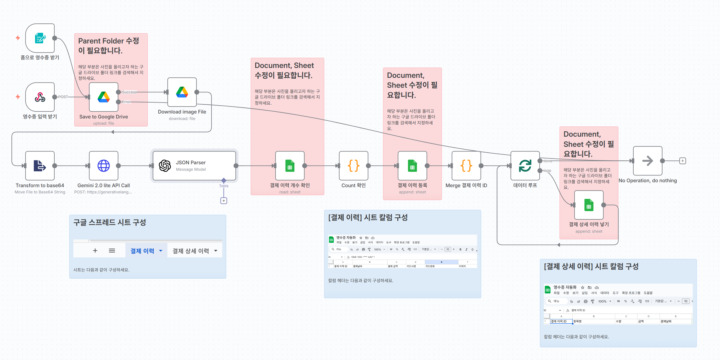 영수증 OCR 워크플로우 공유(gemini 2.0 lite + GPT 4o mini + Google Sheet + Google Drive)