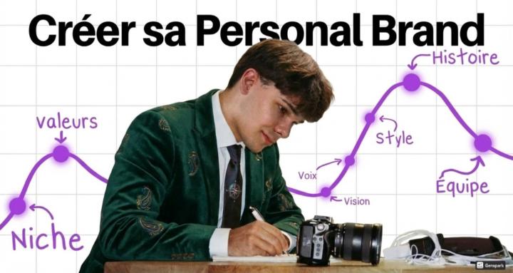 5K à 100K avec Clemscale