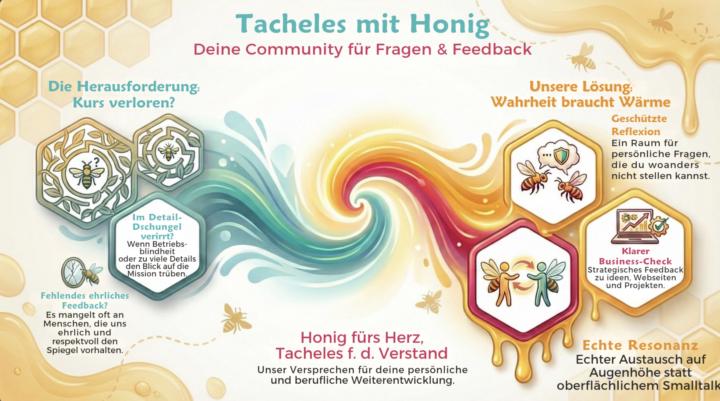 Skool Community: 🔥 TACHELES mit Honig by Tanja Schillmaier
