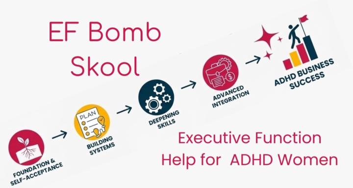 ADHD Women in Business