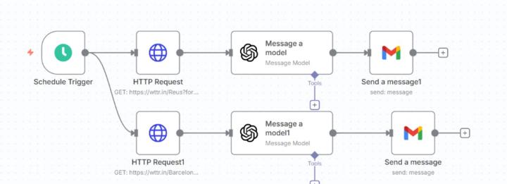 Lídia Pujol Massana