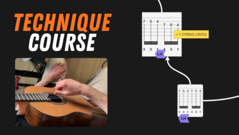 Guitar Club gallery image