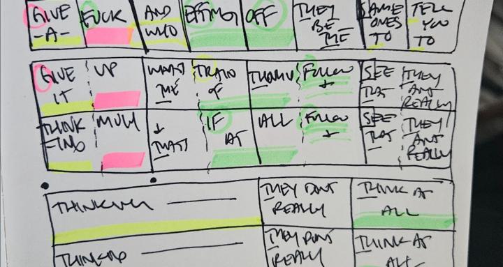 RA Method of Lyrical Mastery