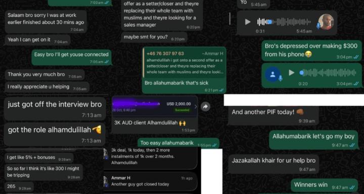Muslim Sales Circle