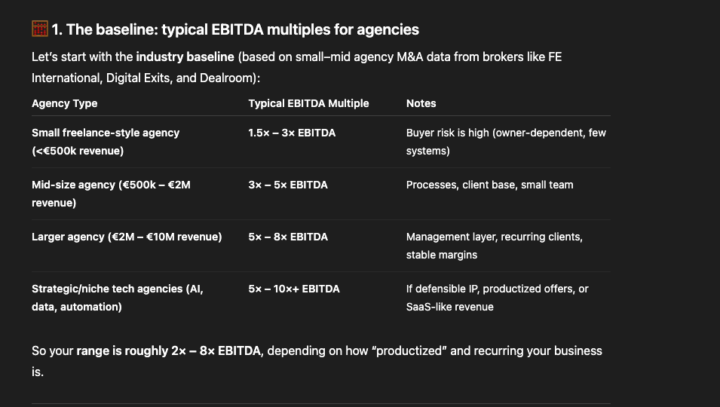 If you are ever planning to sell your business
