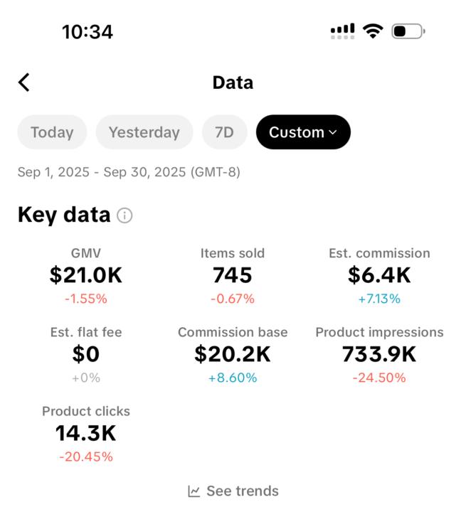 September Results