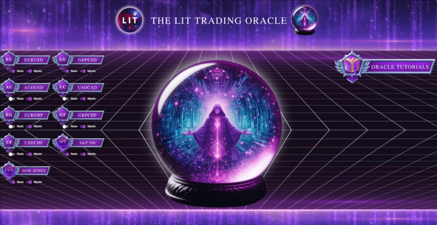 The LIT Oracle