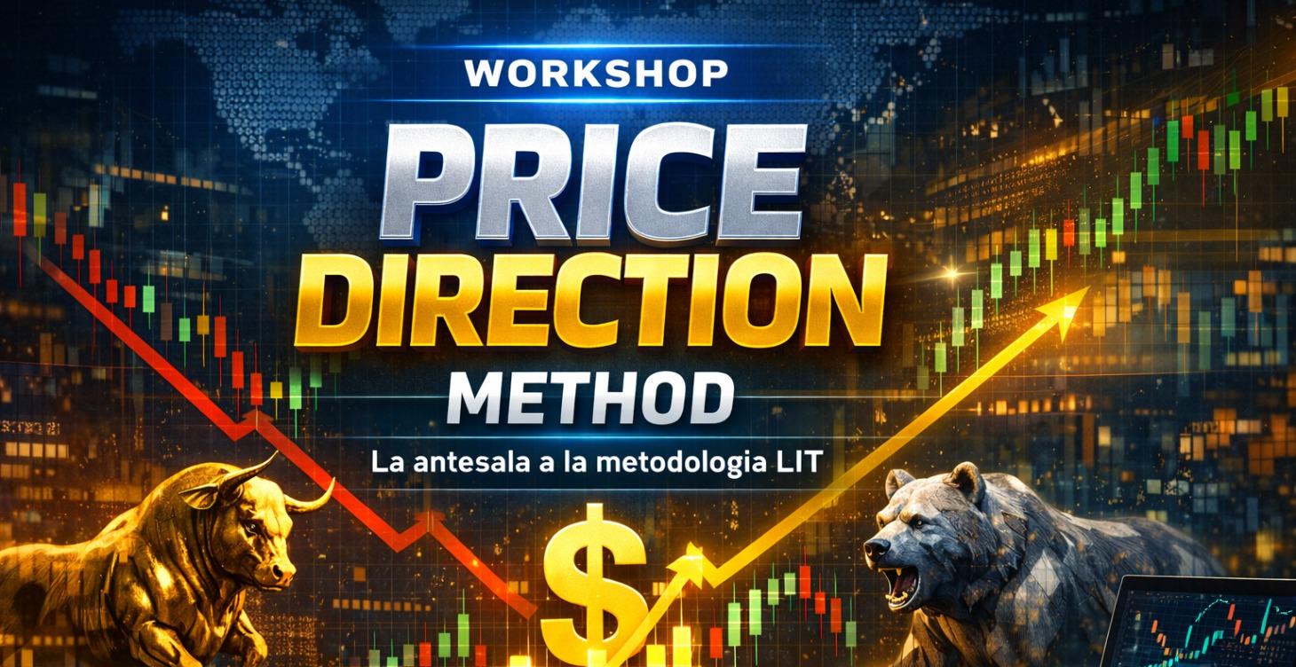 Price Direction Method
