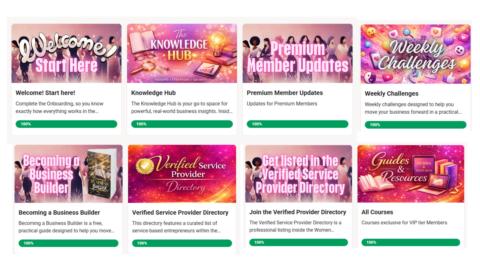 Women's Business Community gallery image