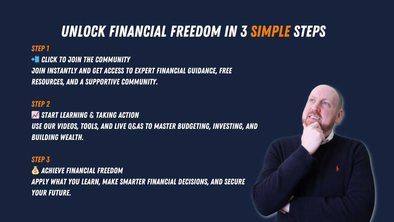 Wealth Academy Free Community
