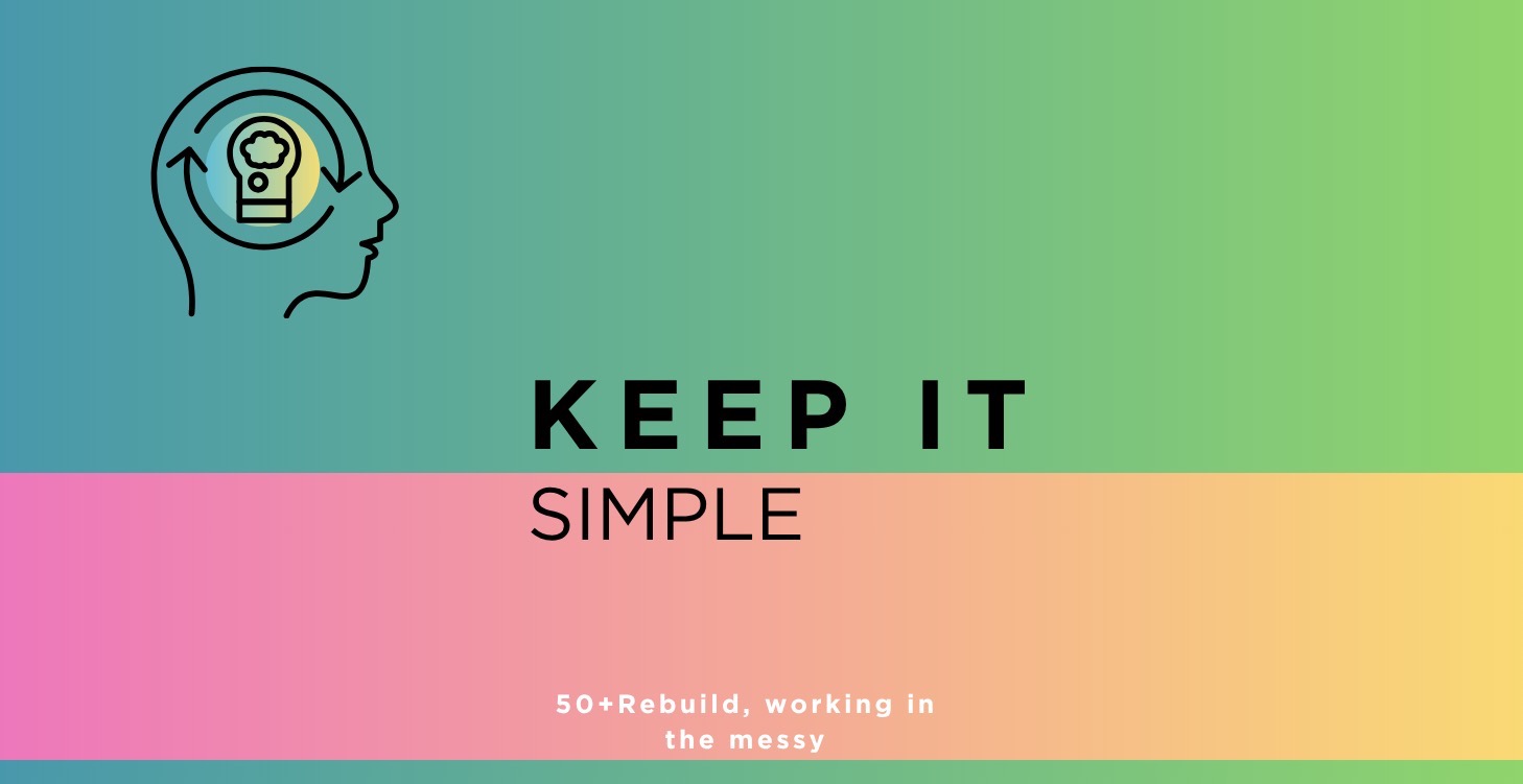 Day 1 - 3: Reframe and Reset