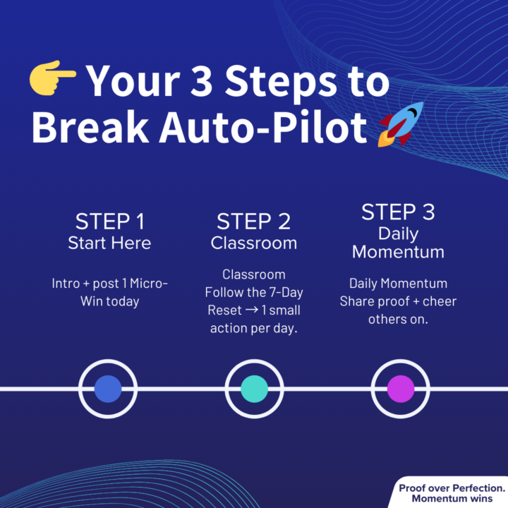 📌 How This Works
