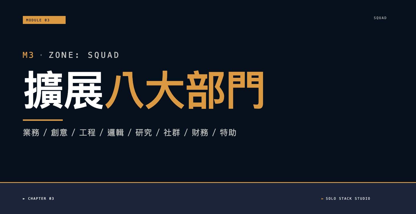 Module 3｜擴展八大部門