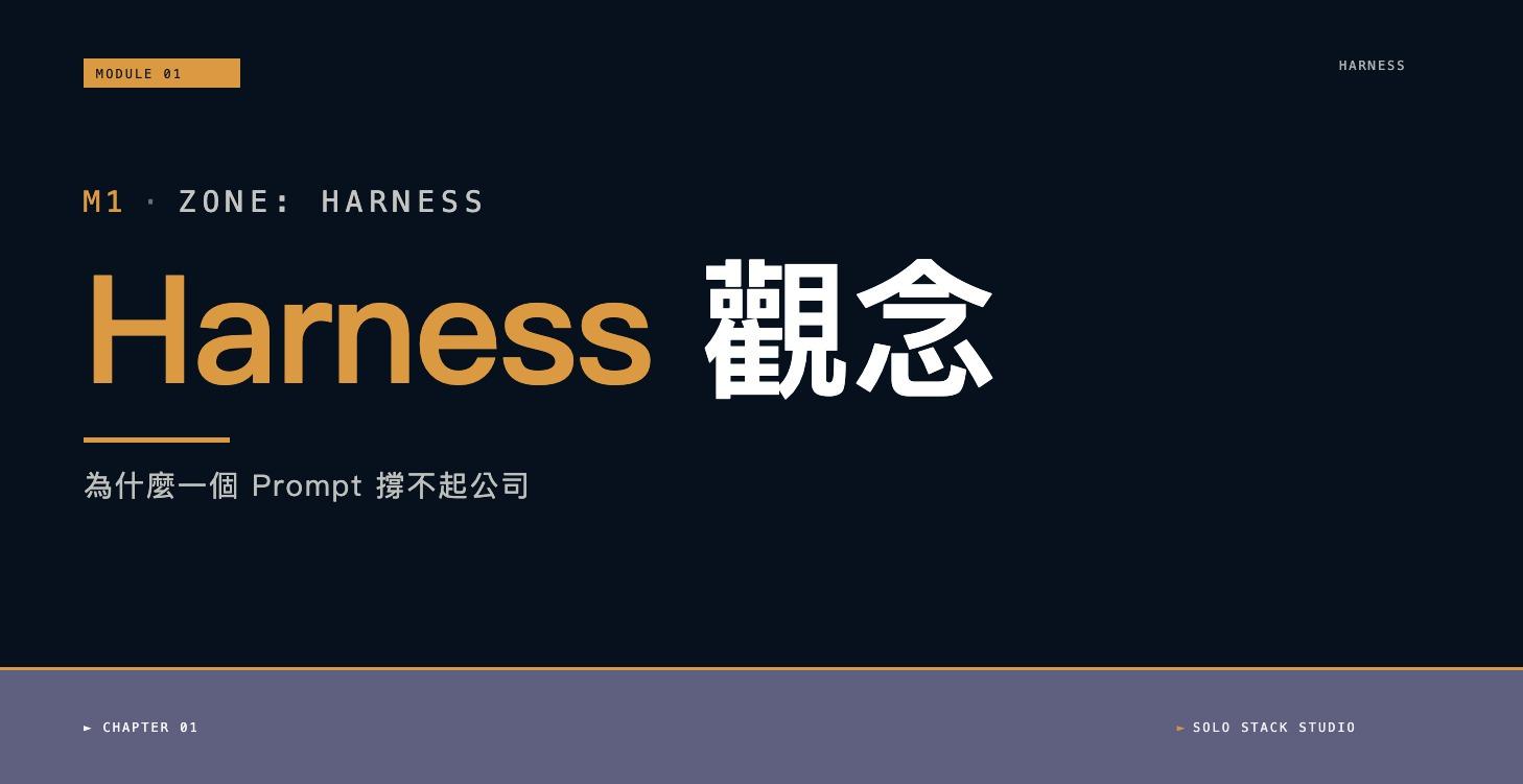 Module 1｜Harness 觀念