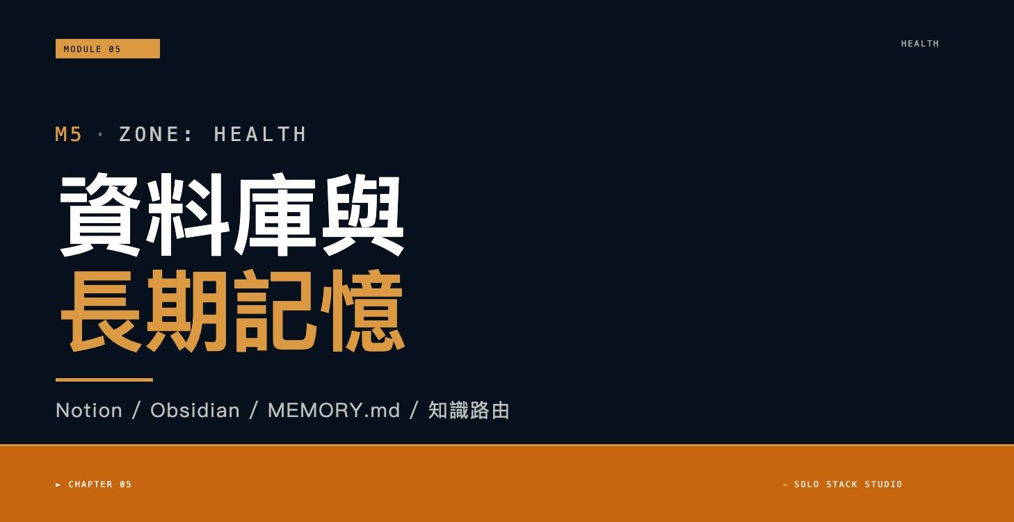 Module 5｜資料庫與長期記憶