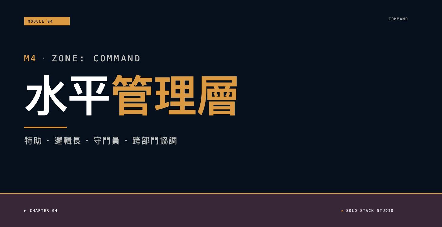 Module 4｜水平管理層