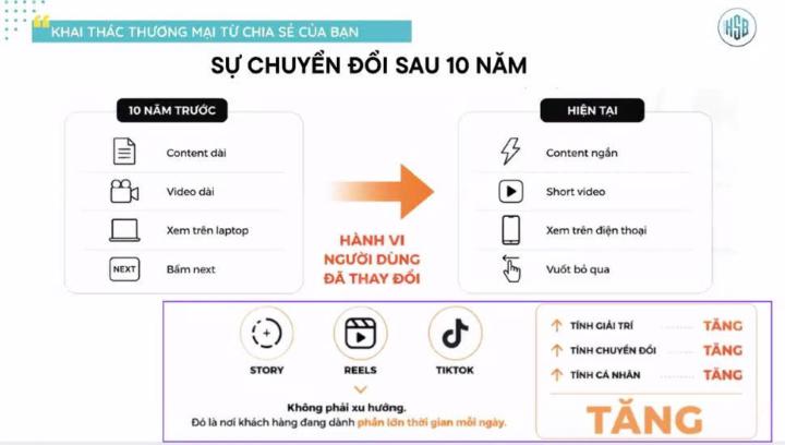 Điều gì bạn học được sau buổi training về Bộ 3: Story - Reels- Tiktok của cô Trân Lê tối 10/7 ạ?