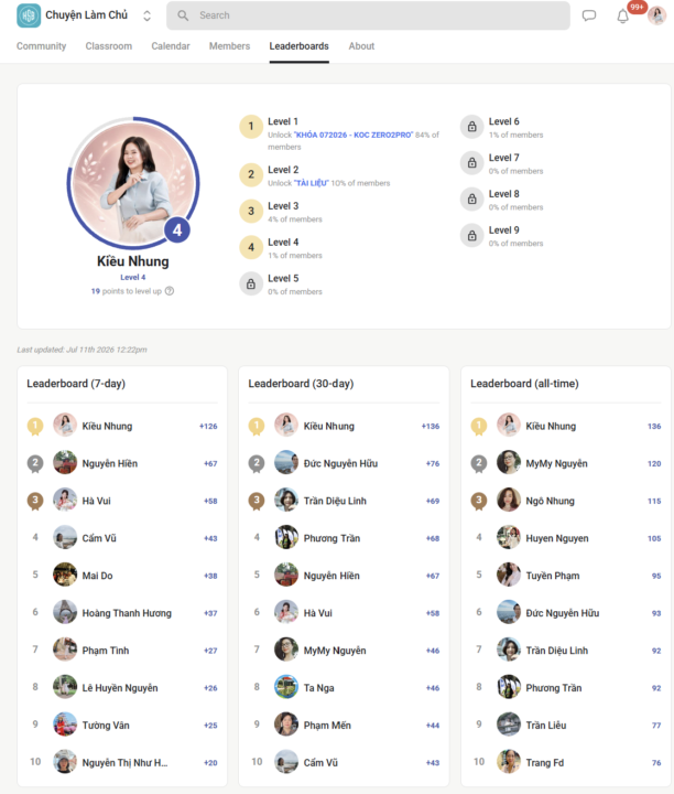 🚀 Tips lên Level nhanh trên Skool dành cho người mới