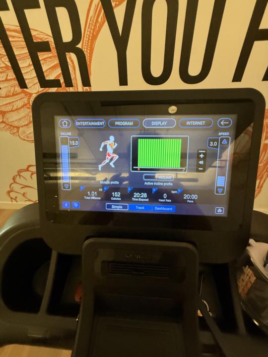 Another Sweat check from last night