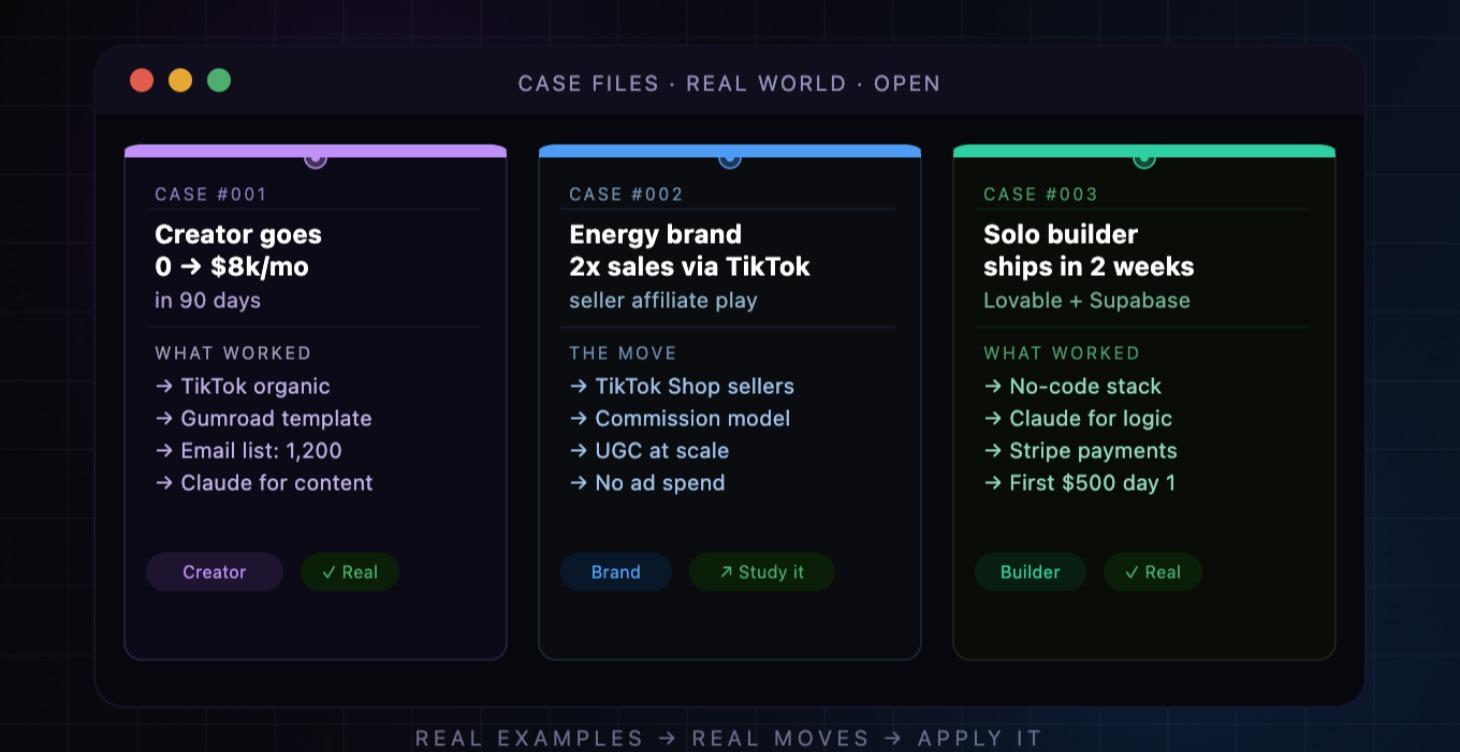 🔍 Case Studies
