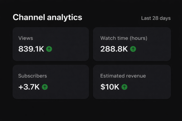 From 0 to $10K with YouTube Automation 🚀