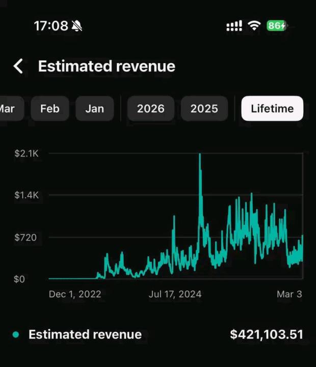 🚀 YouTube automation Business model 🔥
