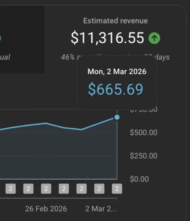 🚀 YouTube automation Business model 🔥