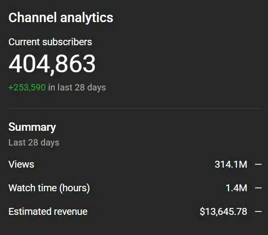 🚀 YouTube automation Business model 🔥