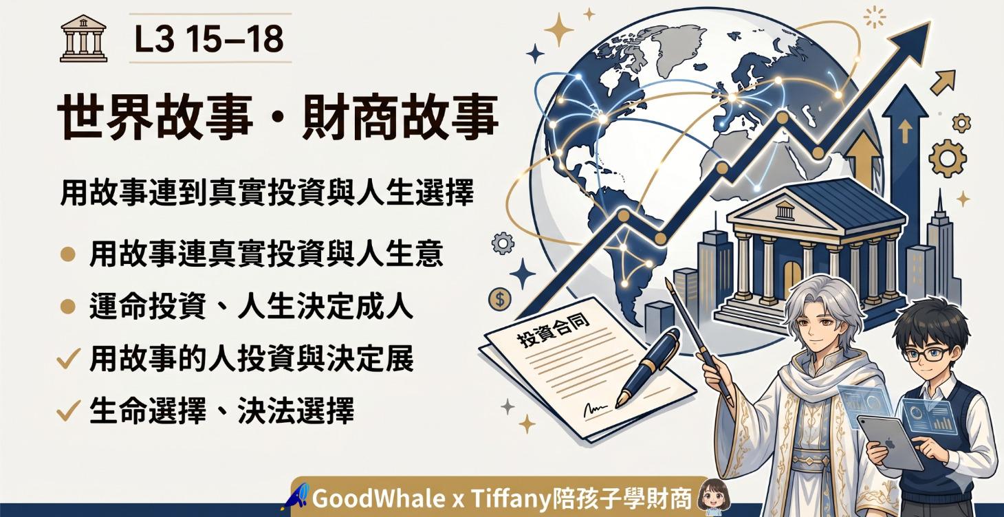 🏛 L3 15–18 ｜ 真實世界的財商故事