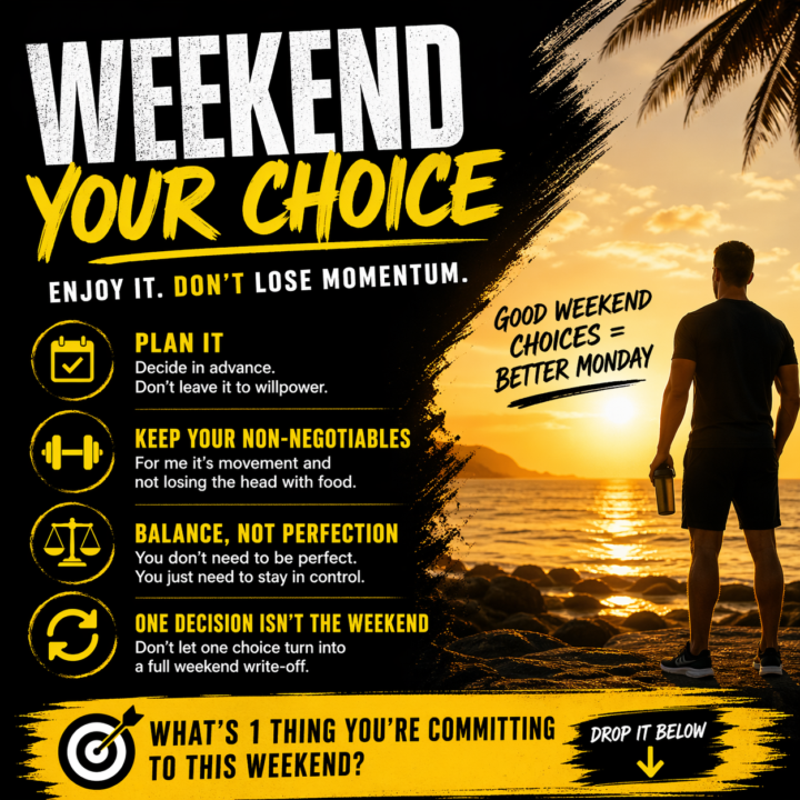 Weekend Check In: Stay On Track Without Missing Out