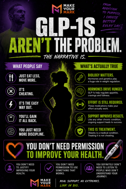 Why GLP-1 Medications Trigger So Many People