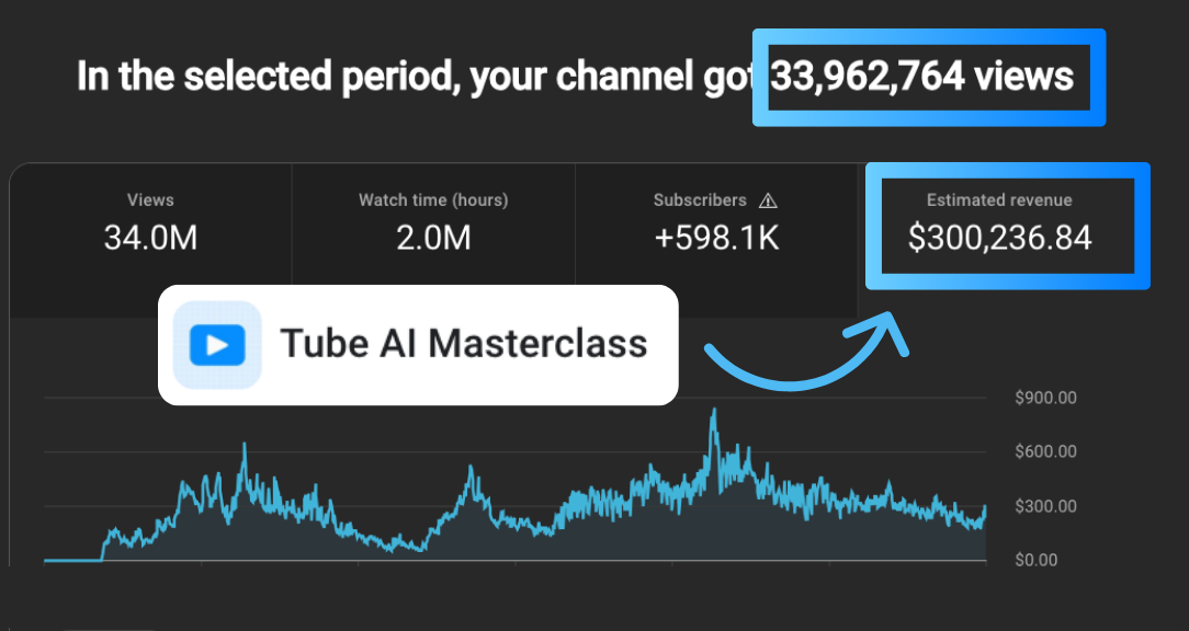 Tube AI Masterclass (Free)