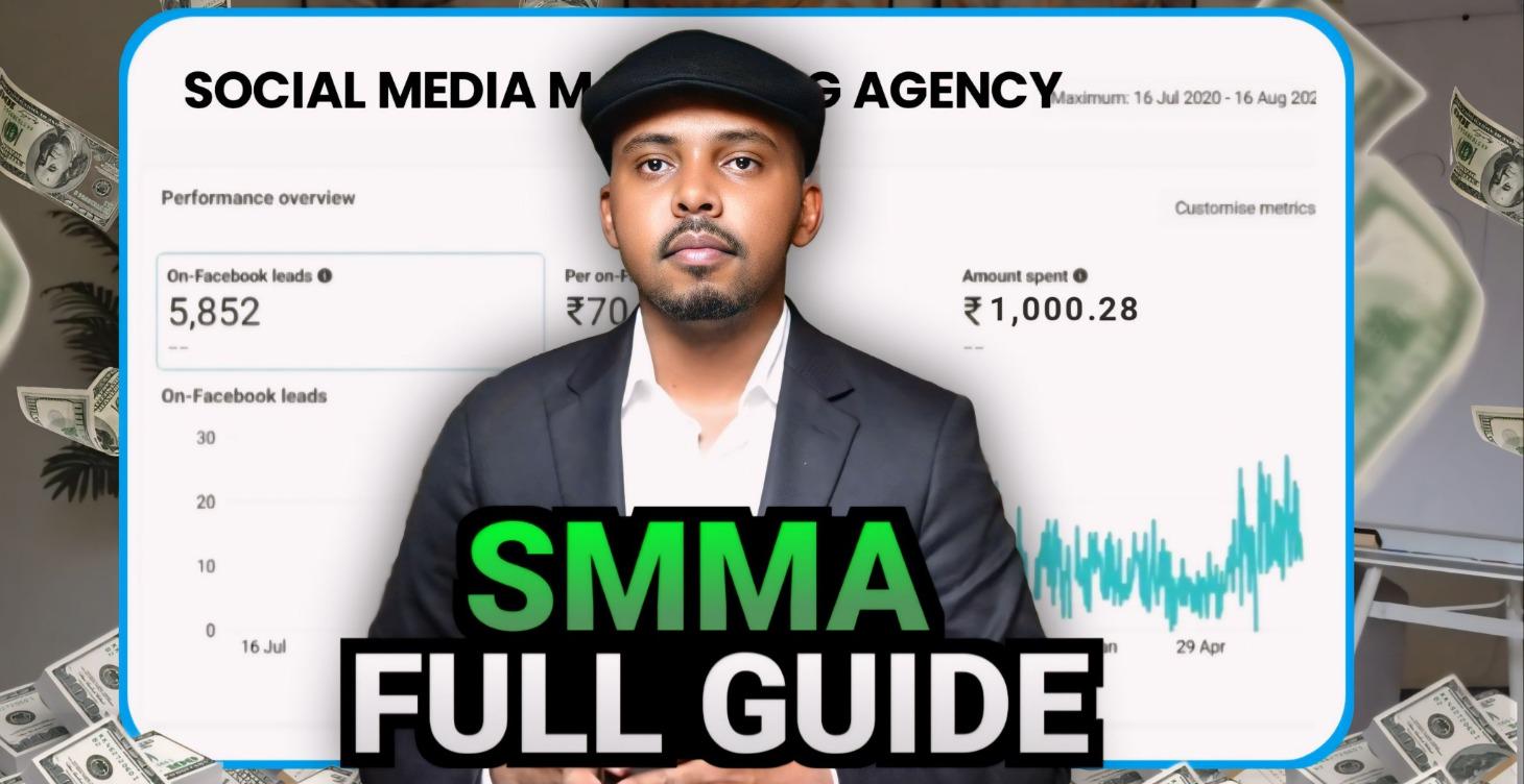 Social Media Marketing Agency (SMMA) — A to Z