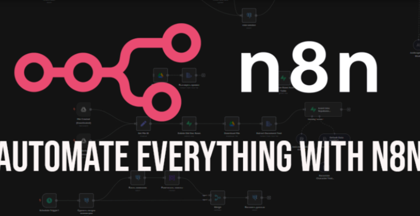 n8n Blueprints