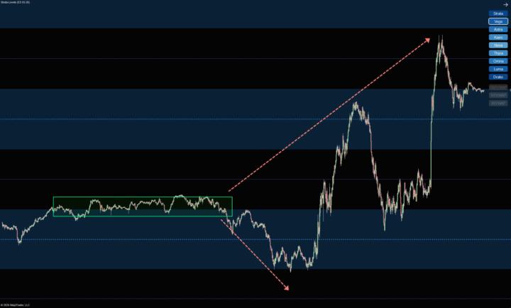 Compression → Expansion Example